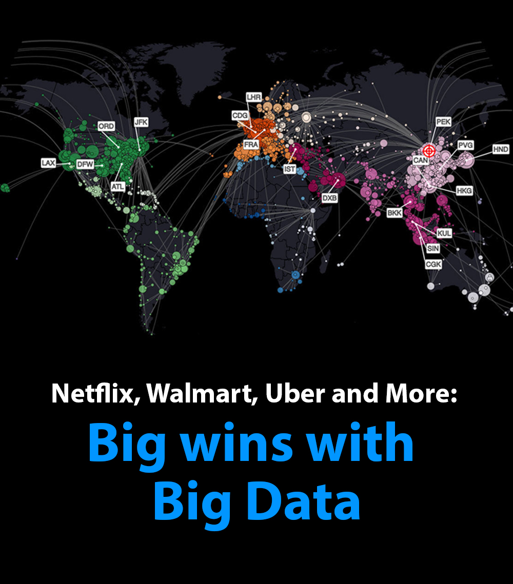Netflix, Walmart, Uber and More: Big wins with Big Data
