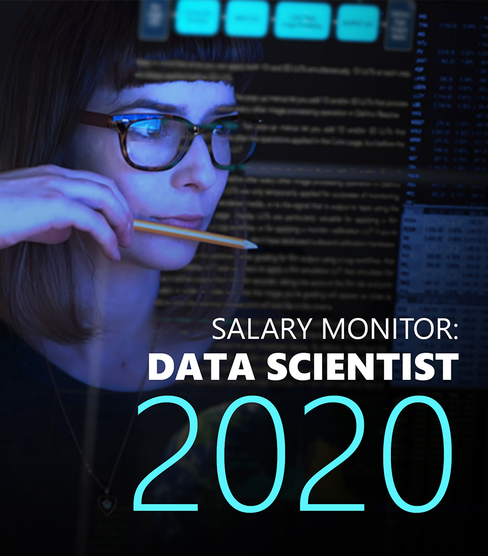 Salary Monitor: Data Scientist 2020