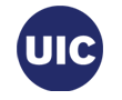 uic